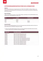Actievoorwaarden batavus finez accu upgrade 2025