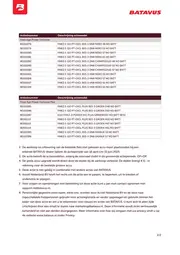 Actievoorwaarden batavus finez accu upgrade 2025