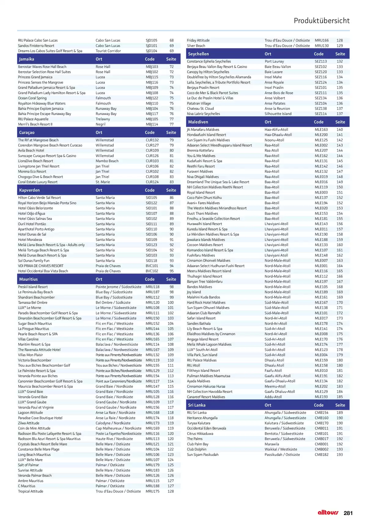 Pagina 281