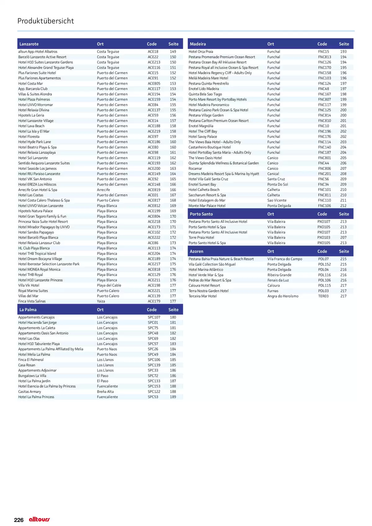 Pagina 226