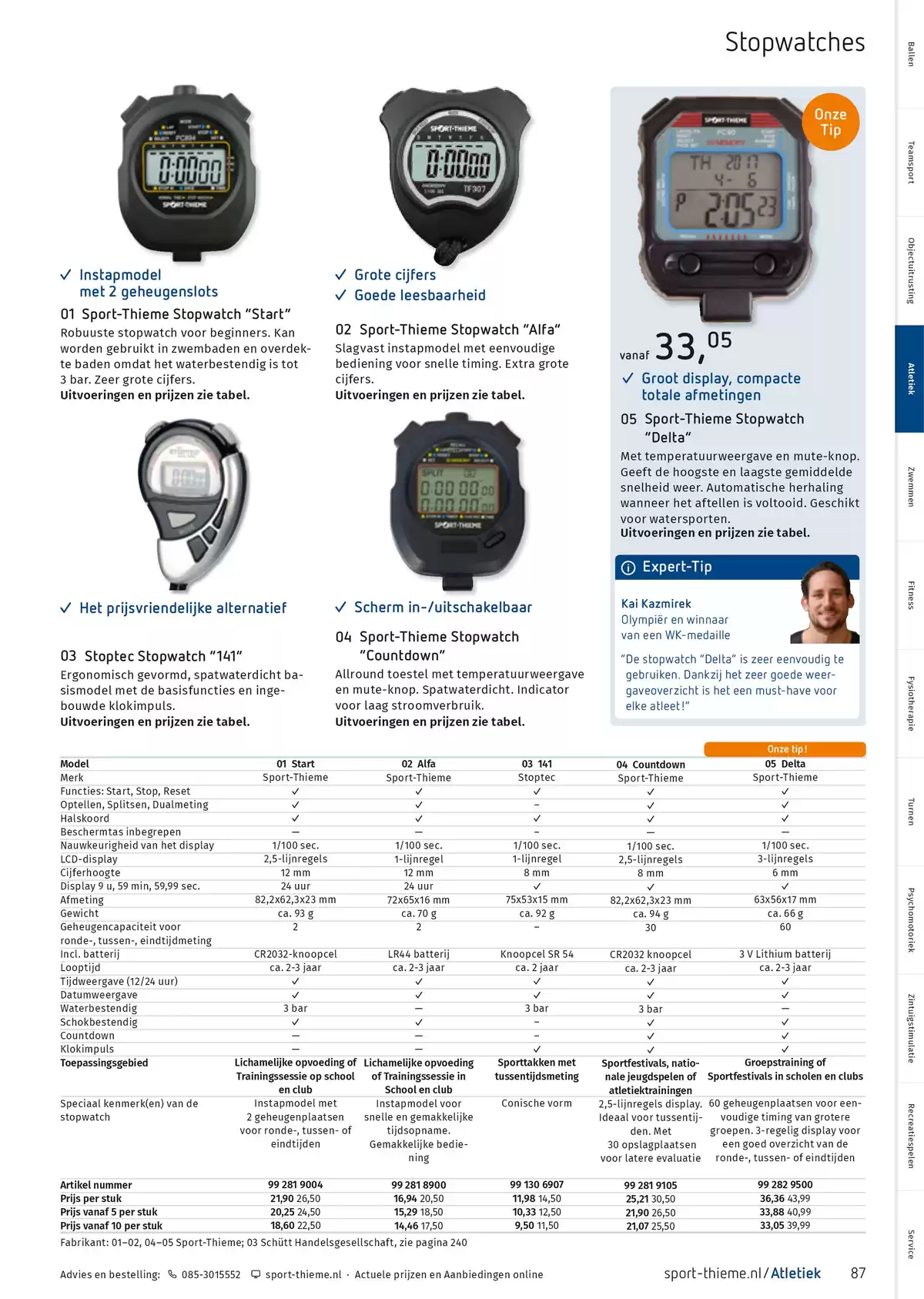 Pagina 87