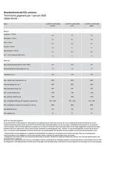 De nieuwe Caddy Kombi eHybrid