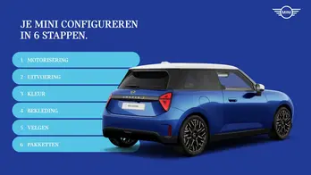 ELEKTRISCHE MINI COOPER.