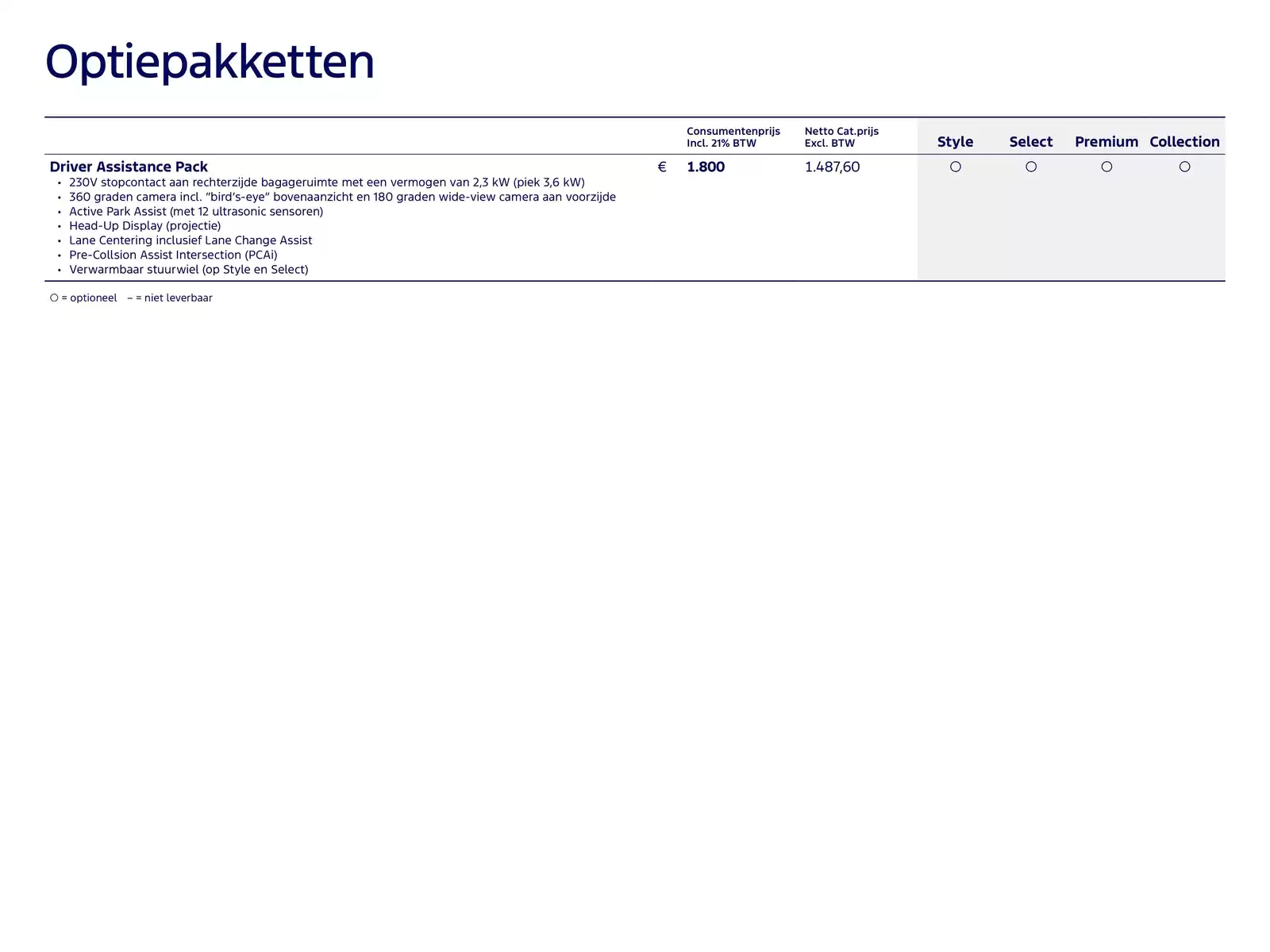 Pagina 10