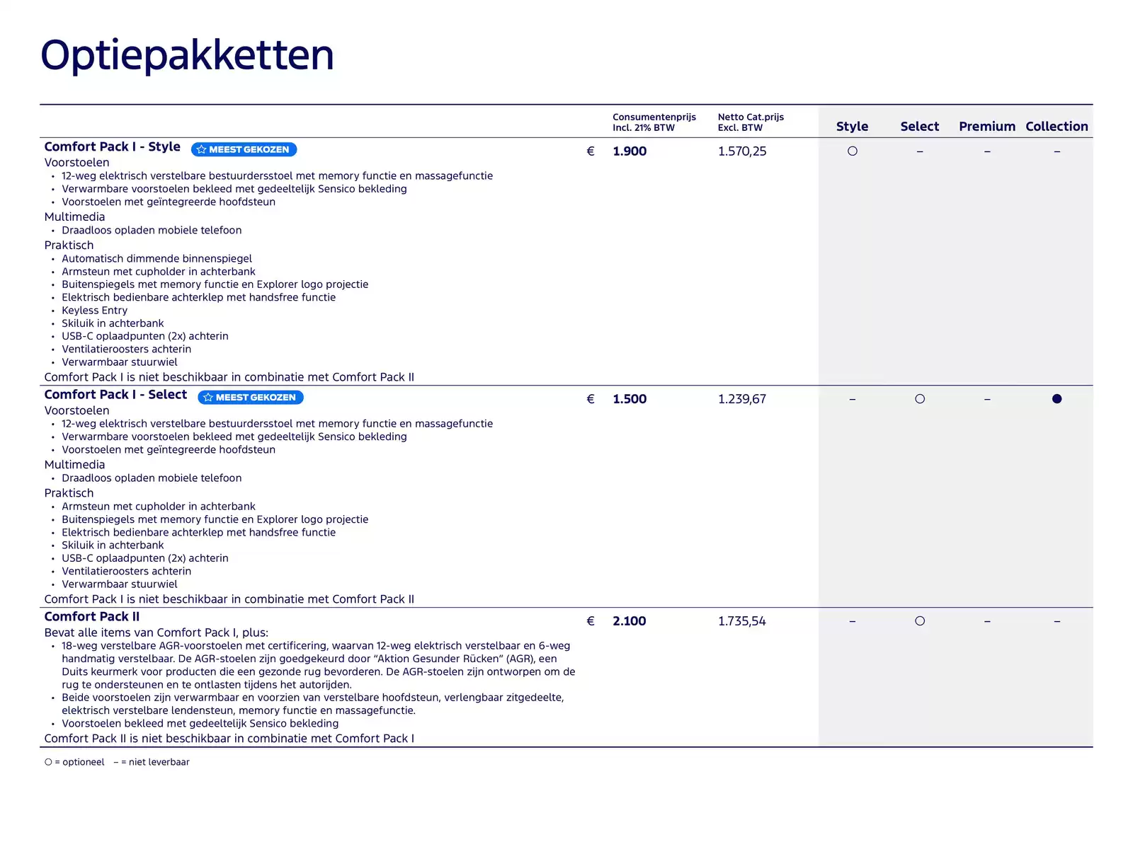 Pagina 9
