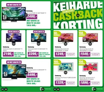 Keiharde Cashback Korting