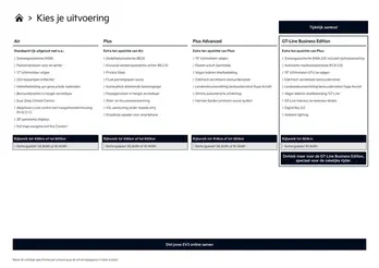 Kia Netherlands EV3 prijslijst 1