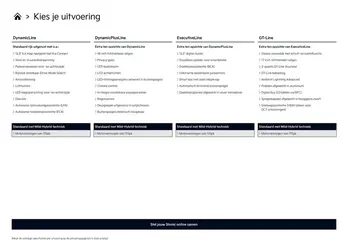 Kia Netherlands nieuwe Stonic prijslijst