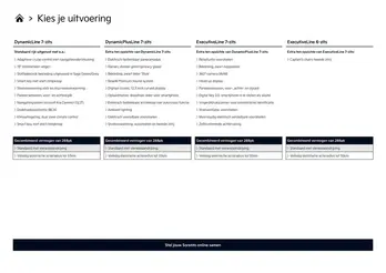 Kia Netherlands Sorento prijslijst