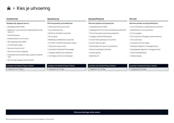 Kia Netherlands Sportage prijslijst