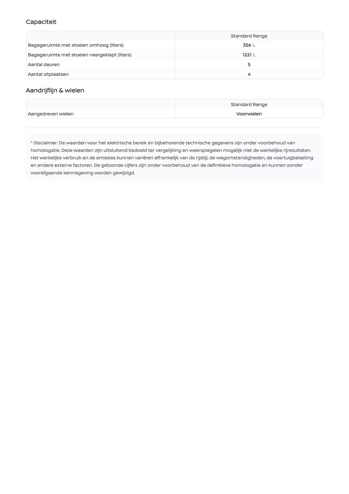 Pagina 2