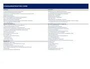 Peugeot wk5223 prijzen specificaties e expert combi e traveller