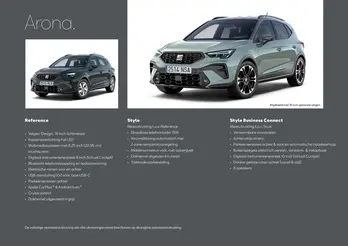 Prijslijst SEAT Arona
