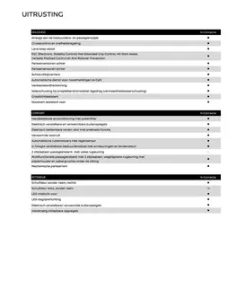 Primastar Prijslijst NL