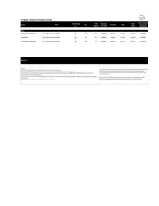 Primastar Prijslijst NL