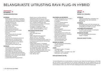rav4 plugin