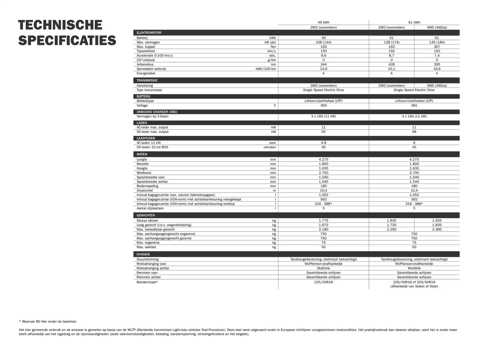 Pagina 8