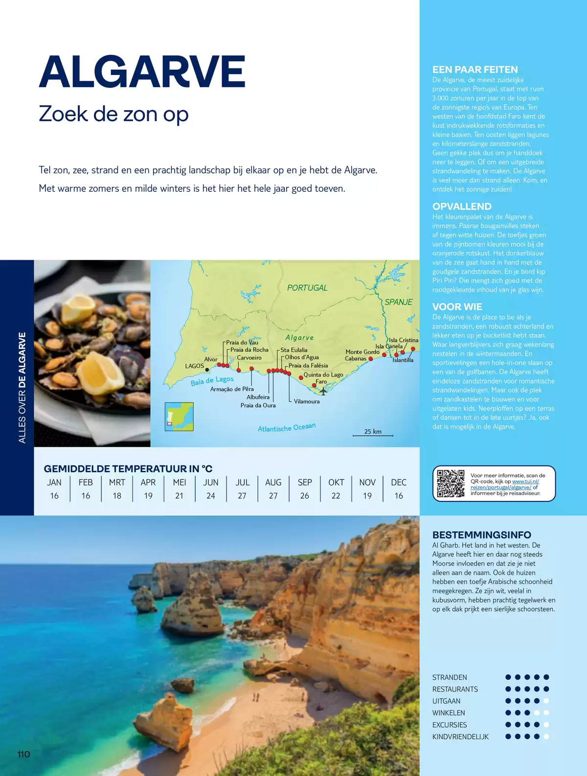 Pagina 110